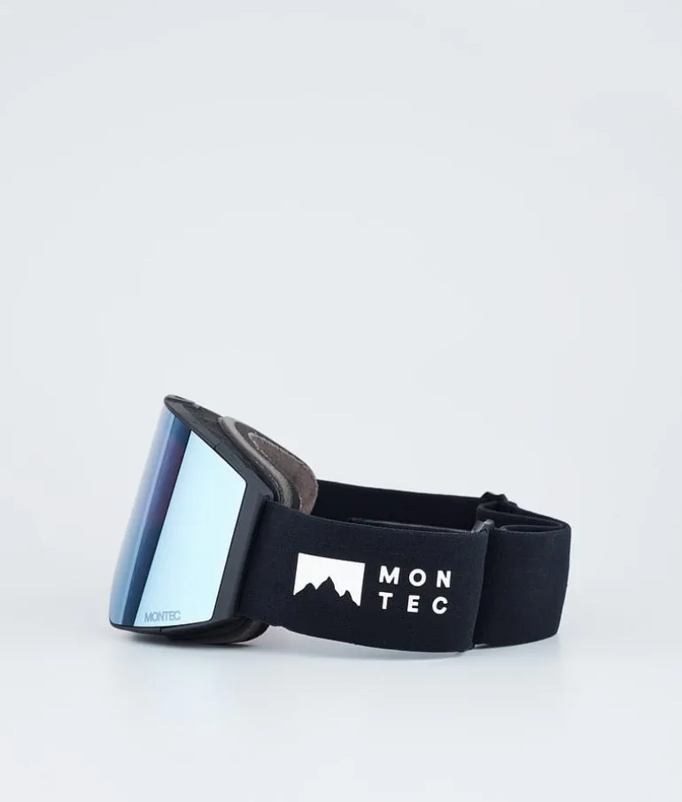 Scope
